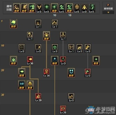 首次体验90版本念帝加点，现象分析解释定义_2D_v2.644感受分享