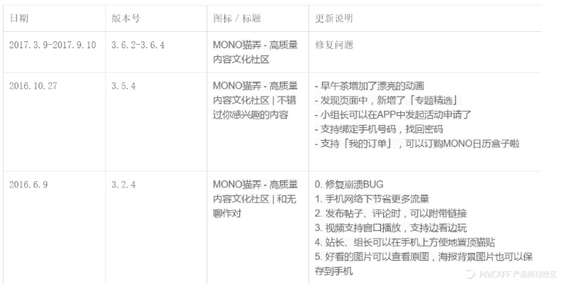 mono 版本,实地评估数据策略_终极版_v8.790
