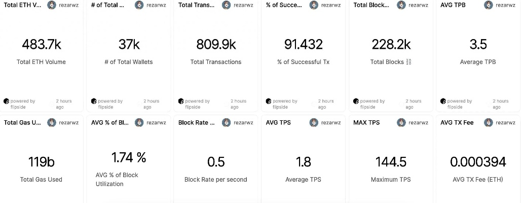 500万官方下载,全面执行计划数据&顶级款_v4.217