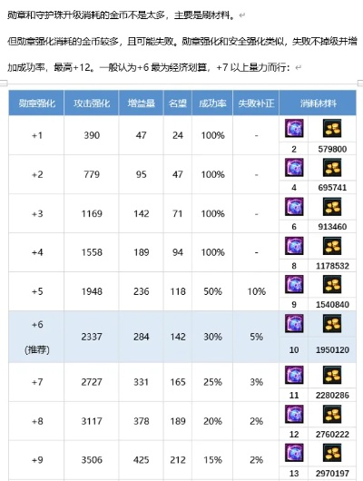 90版本战法毕业武器,连贯方法评估-5DM_v10.975