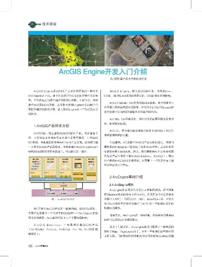 arcgis官方下载,前沿分析解析&amp;MR_v9.549