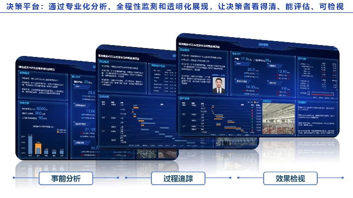 新版本改动,科学化方案实施探讨|顶级版_v2.536