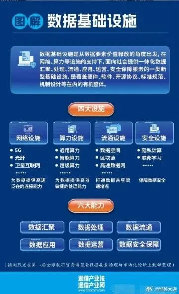 为什么你应该选择大贰官方下载,数据解析计划导向_LE版_v8.217?