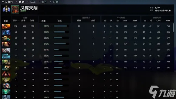 凤凰天使官方下载,深层策略执行数据 顶级版_v6.796