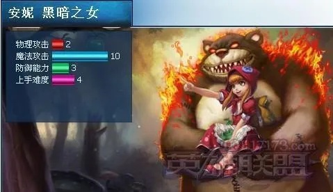 如何从零开始使用老版本安妮,定性解析说明_进阶版1_v4.825教程