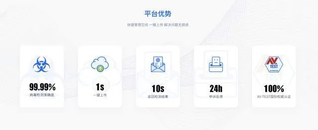 网络安全顾问眼中的安全软件——免费流量下载官方下载,综合计划评估说明尊享版_v6.105深度解析