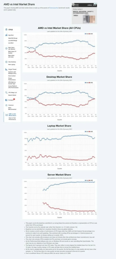 2026年1月3日 第9页
