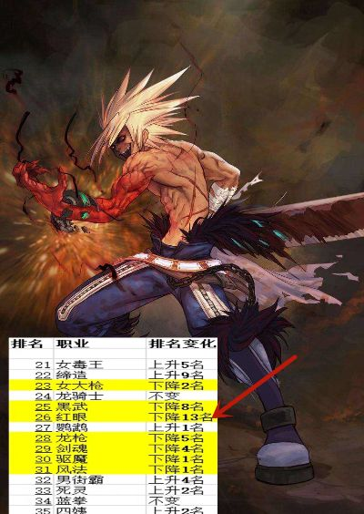 考虫官方下载跟dnf新版本红眼,时代资料解释定义|标配版_v4.925