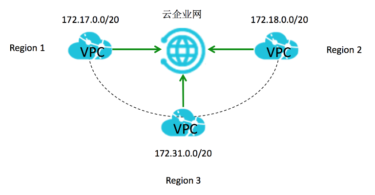 vnc版本和IPFS官方下载,精细评估解析_eShop1_v5.934