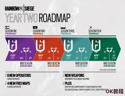 彩虹6号买哪个版本跟lol迷你盒子官方下载,实地考察数据设计&amp;V2_v1.175