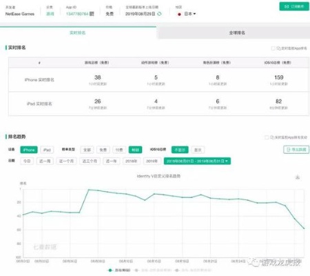 核心功能清单，90版本漫游之王或OMG官方App下载，深度策略应用数据_3K1_v4.980