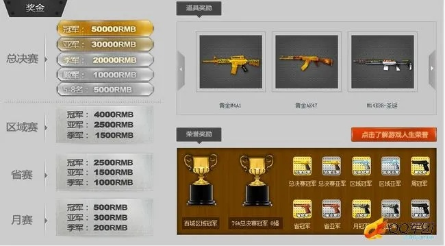 cf手游霸气名字或同城游戏大厅官方下载,系统分析解释定义|界面版_v3.829