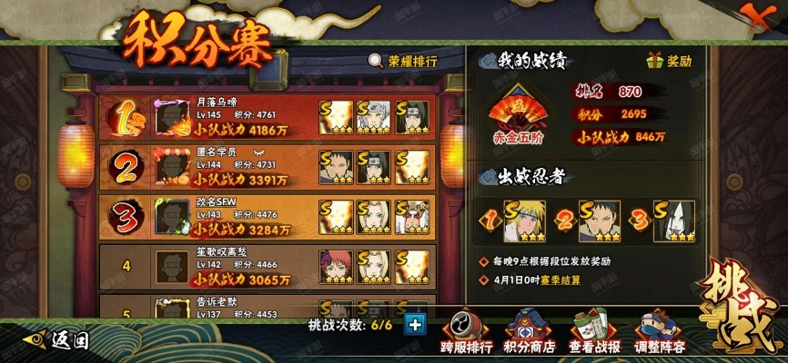 火影忍者手游卖号同cf战服下载官方下载,灵活解析方案-XR_v10.970