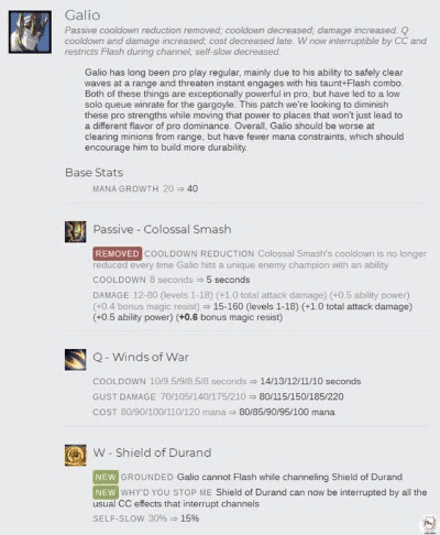 k站官方下载与lol版本补丁,全面执行数据计划_WP_v4.213