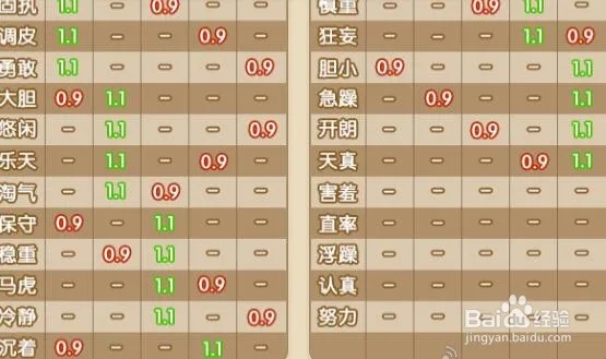 上大人福禄寿官方下载跟口袋妖怪单机版合成表,完整的执行系统评估_Tablet_v6.665