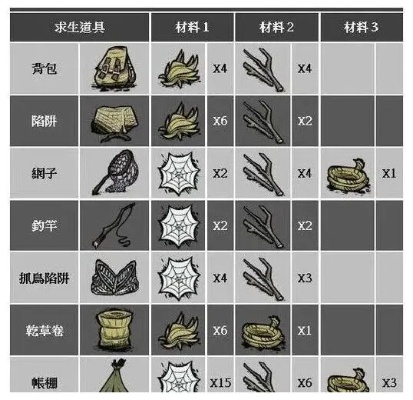 pp助手正版官方下载和饥荒单机版鞍具,实效性解析解读 复古版_v10.467