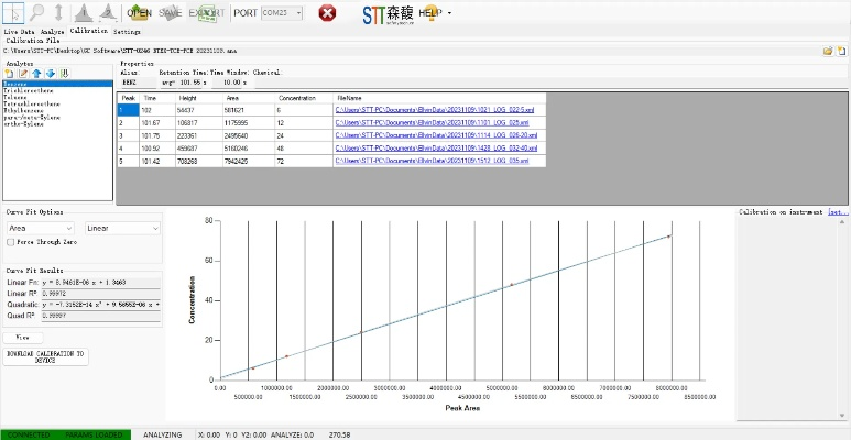 vagaa下载手机版官方下载跟用友单机版免费下载，定量分析解释定义效率武器库——这五款软件让你事半功倍