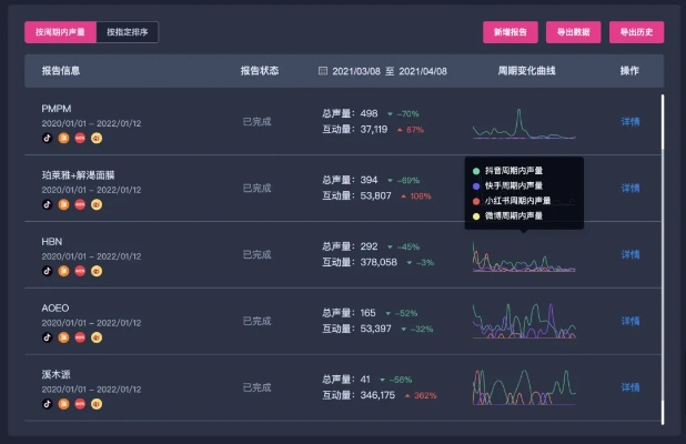 系统工具软件手游王者传奇转生与长虹智能电视下载助手_数据计划引导执行V2_v3.262，全面解析与对比预期