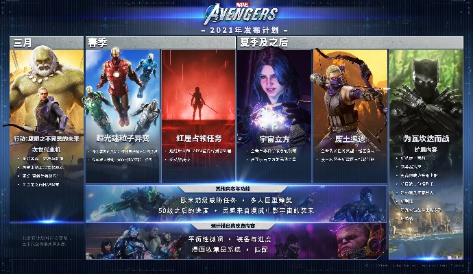 漫威人物手游和银河战舰ios激活码,高速方案规划响应 Advance_v6.833