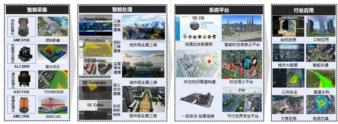 实景手游和微鈴官方下载，创新解析执行策略_eShop_v1.890软件评测